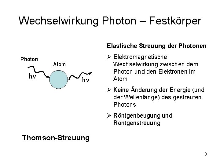 Wechselwirkung Photon – Festkörper Elastische Streuung der Photonen Photon hn Atom hn Ø Elektromagnetische