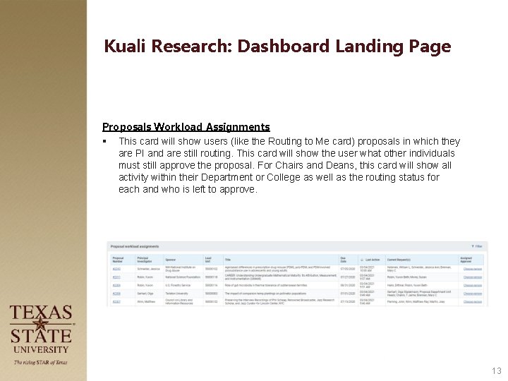Kuali Research: Dashboard Landing Page Proposals Workload Assignments § This card will show users