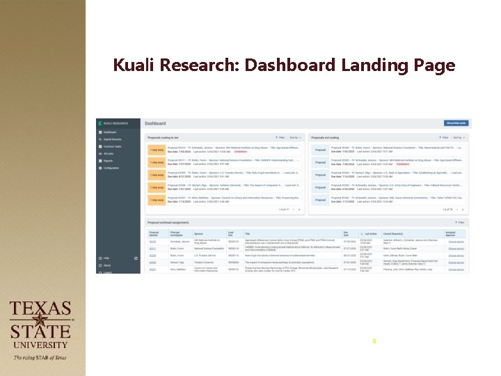 Kuali Research: Dashboard Landing Page 9 