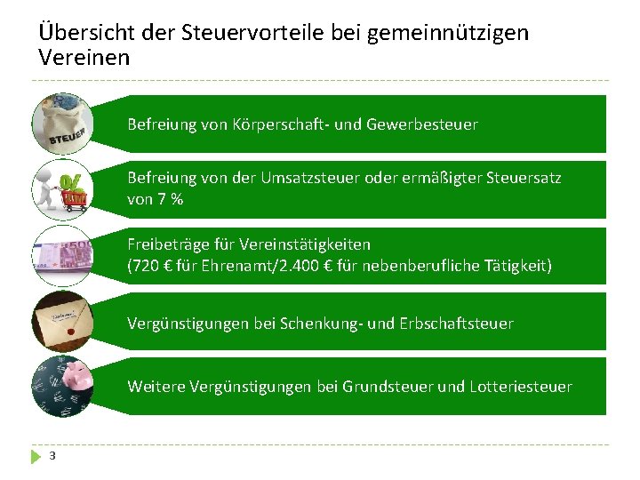 Übersicht der Steuervorteile bei gemeinnützigen Vereinen Befreiung von Körperschaft- und Gewerbesteuer Befreiung von der