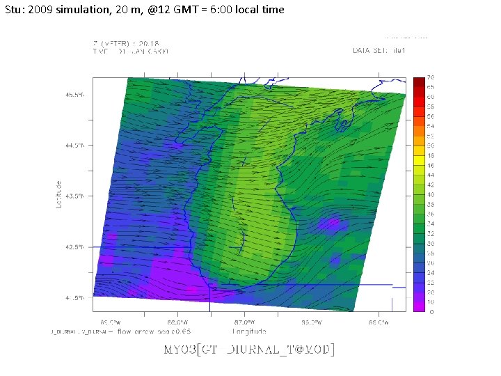 Stu: 2009 simulation, 20 m, @12 GMT = 6: 00 local time 