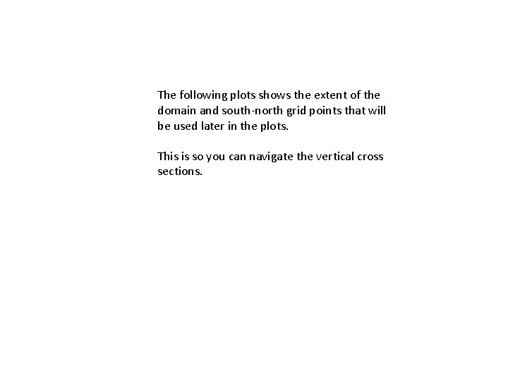 The following plots shows the extent of the domain and south-north grid points that