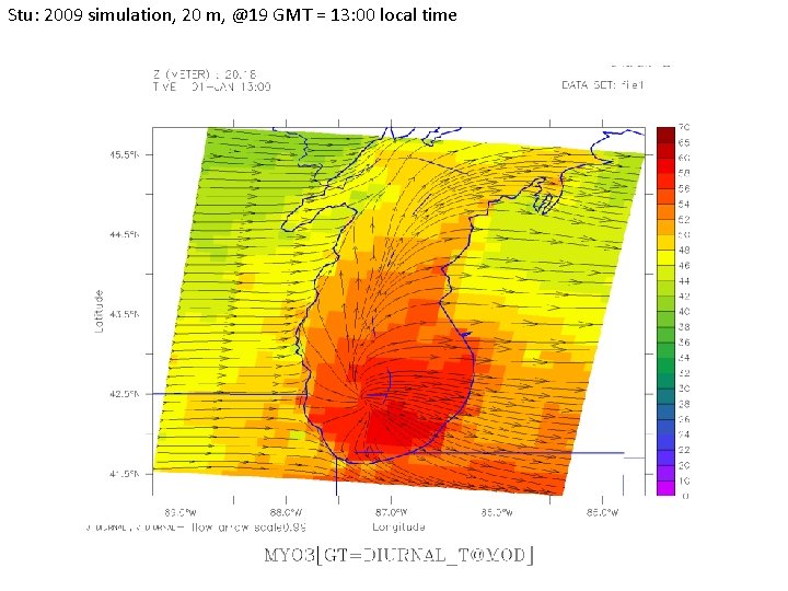 Stu: 2009 simulation, 20 m, @19 GMT = 13: 00 local time 