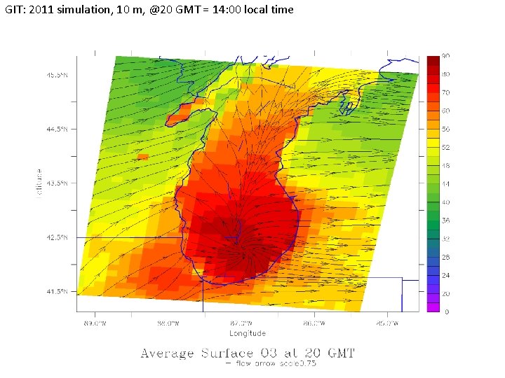GIT: 2011 simulation, 10 m, @20 GMT = 14: 00 local time 