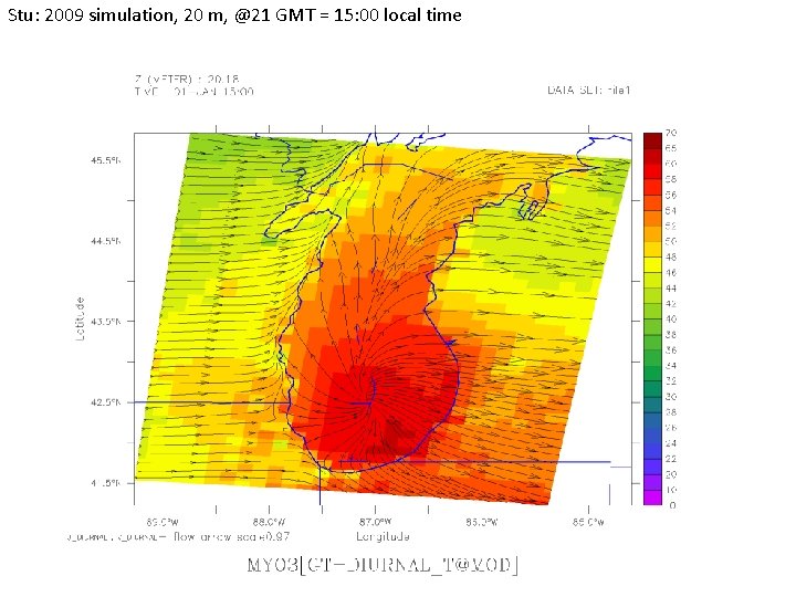 Stu: 2009 simulation, 20 m, @21 GMT = 15: 00 local time 
