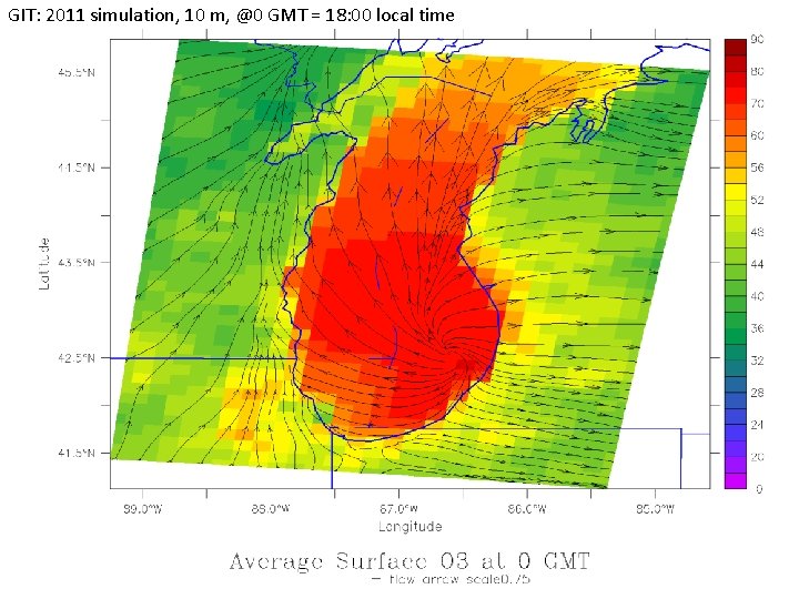 GIT: 2011 simulation, 10 m, @0 GMT = 18: 00 local time 