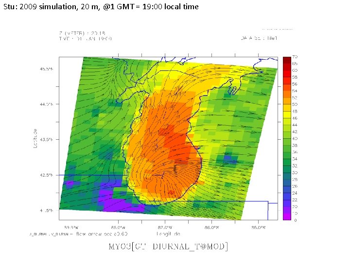 Stu: 2009 simulation, 20 m, @1 GMT = 19: 00 local time 