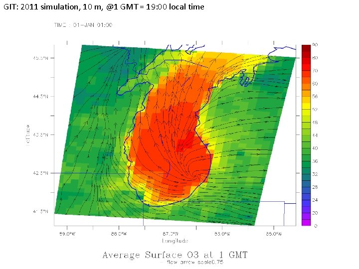 GIT: 2011 simulation, 10 m, @1 GMT = 19: 00 local time 