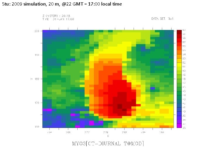 Stu: 2009 simulation, 20 m, @22 GMT = 17: 00 local time 