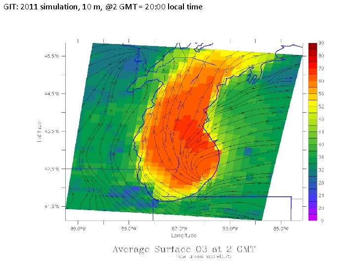 GIT: 2011 simulation, 10 m, @2 GMT = 20: 00 local time 