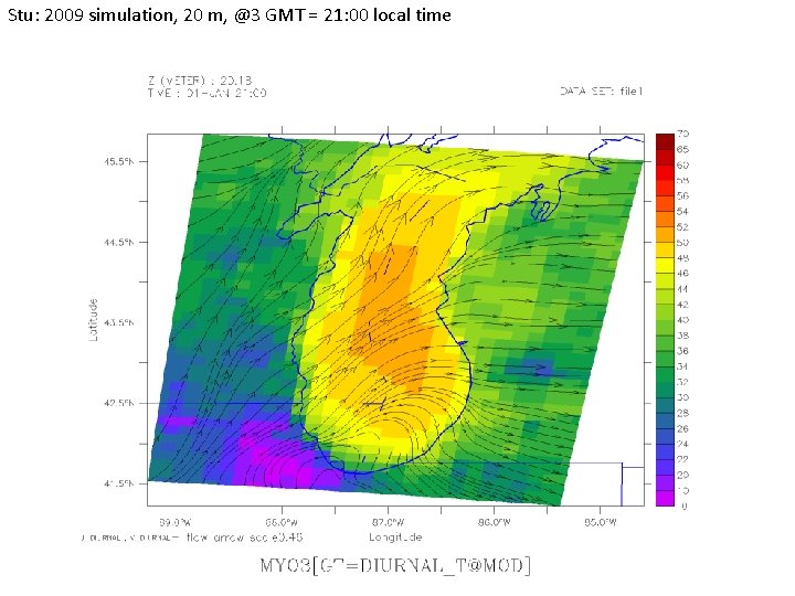 Stu: 2009 simulation, 20 m, @3 GMT = 21: 00 local time 