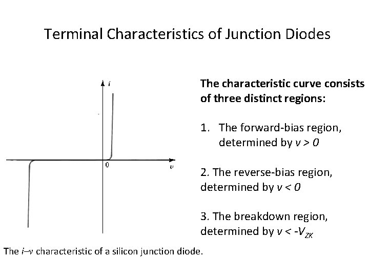Terminal Characteristics of Junction Diodes The characteristic curve consists of three distinct regions: 1.