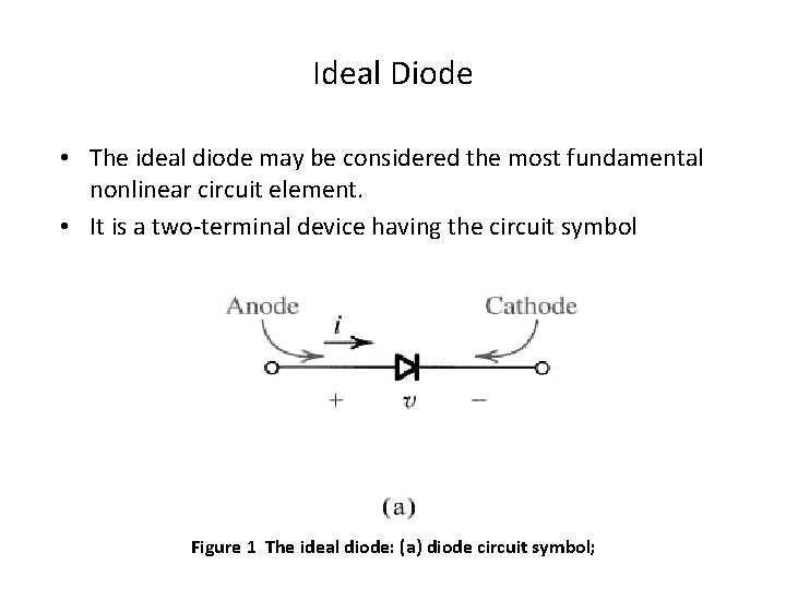 Ideal Diode • The ideal diode may be considered the most fundamental nonlinear circuit