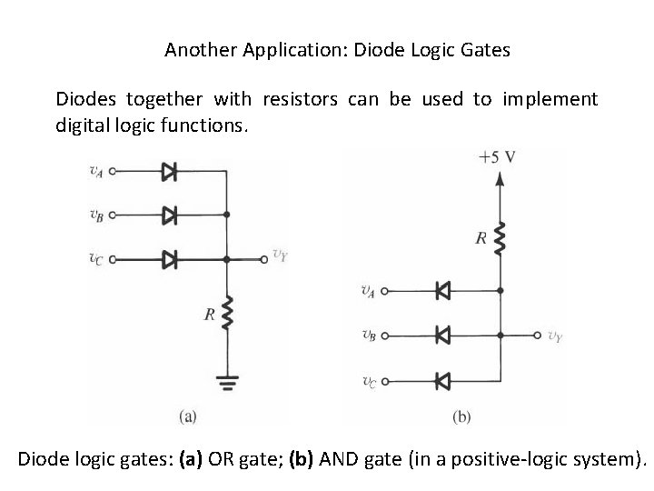 Another Application: Diode Logic Gates Diodes together with resistors can be used to implement