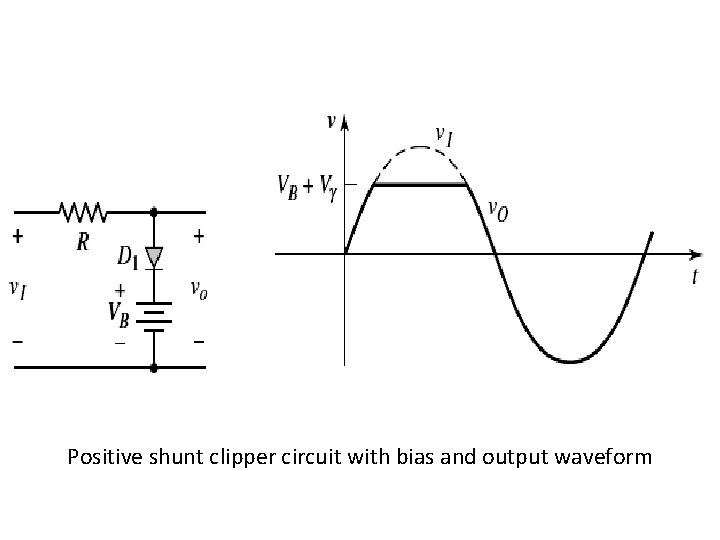 Positive shunt clipper circuit with bias and output waveform 