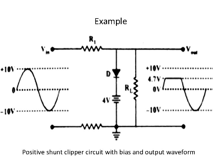 Example Positive shunt clipper circuit with bias and output waveform 