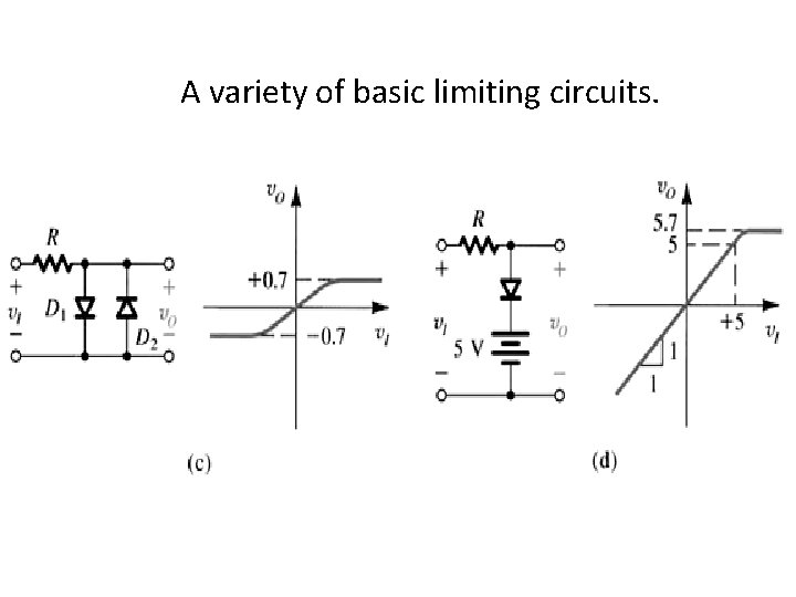 A variety of basic limiting circuits. 
