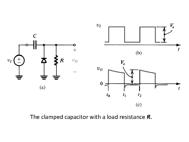 The clamped capacitor with a load resistance R. 