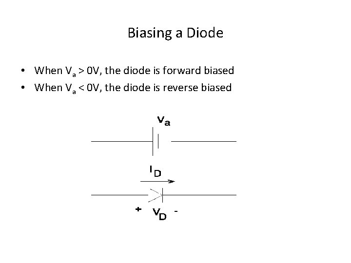 Biasing a Diode • When Va > 0 V, the diode is forward biased