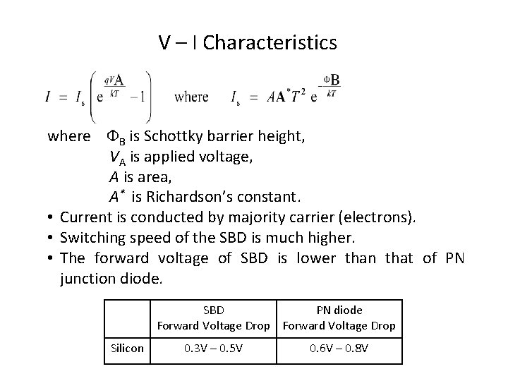 V – I Characteristics where B is Schottky barrier height, VA is applied voltage,