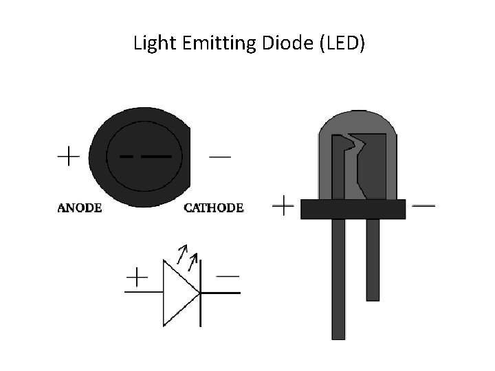 Light Emitting Diode (LED) 