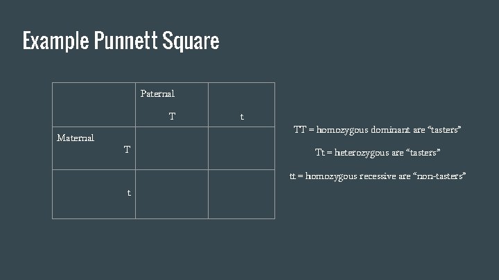 Example Punnett Square Paternal T Maternal t TT = homozygous dominant are “tasters” T