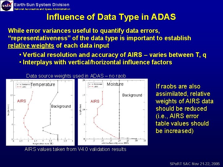 Earth-Sun System Division National Aeronautics and Space Administration Influence of Data Type in ADAS