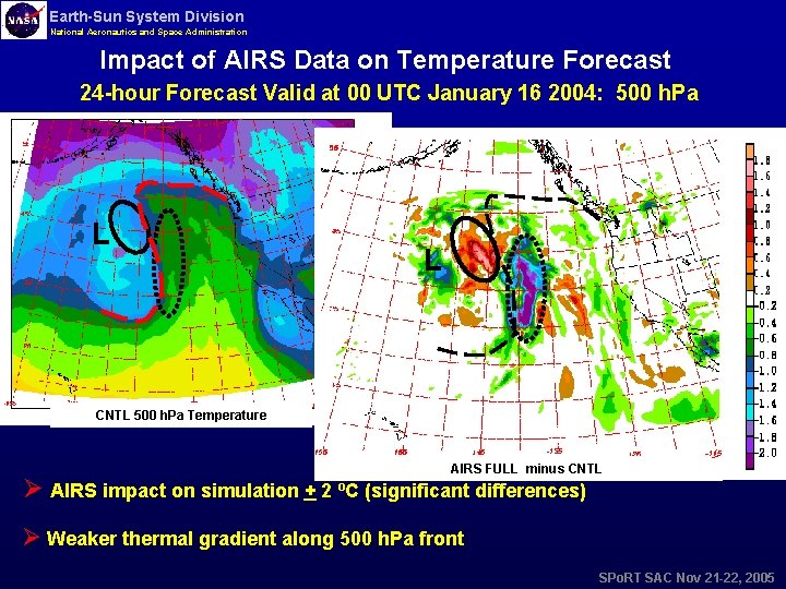 Earth-Sun System Division National Aeronautics and Space Administration Impact of AIRS Data on Temperature