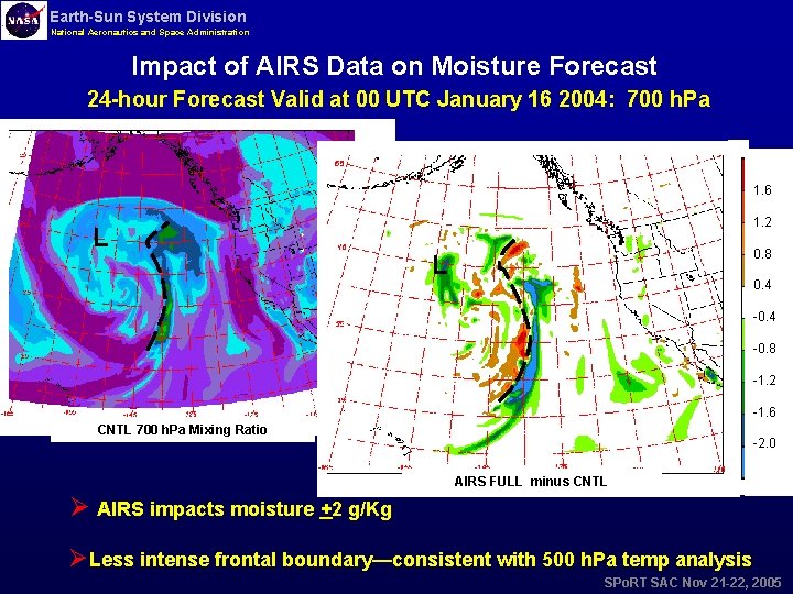 Earth-Sun System Division National Aeronautics and Space Administration Impact of AIRS Data on Moisture