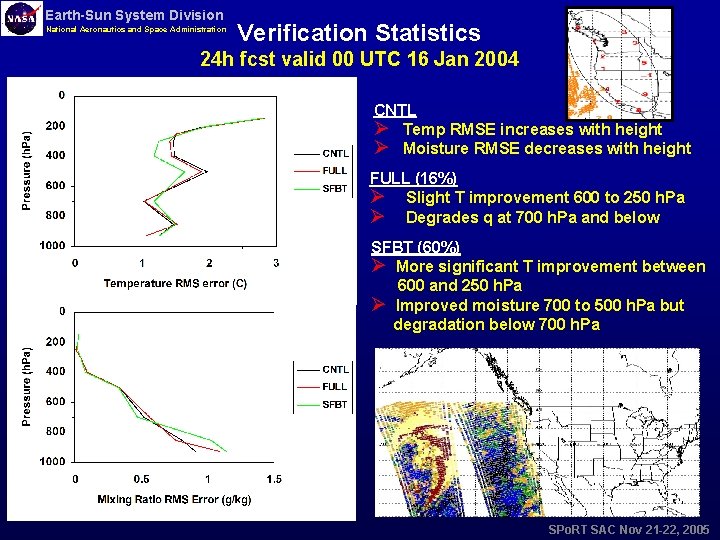 Earth-Sun System Division National Aeronautics and Space Administration Verification Statistics 24 h fcst valid