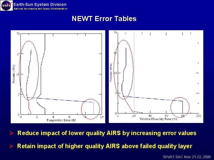 Earth-Sun System Division National Aeronautics and Space Administration NEWT Error Tables Ø Reduce impact