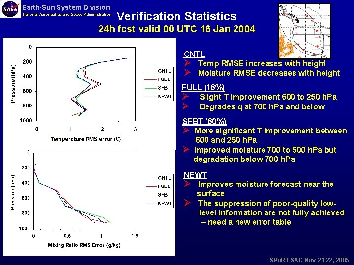 Earth-Sun System Division National Aeronautics and Space Administration Verification Statistics 24 h fcst valid