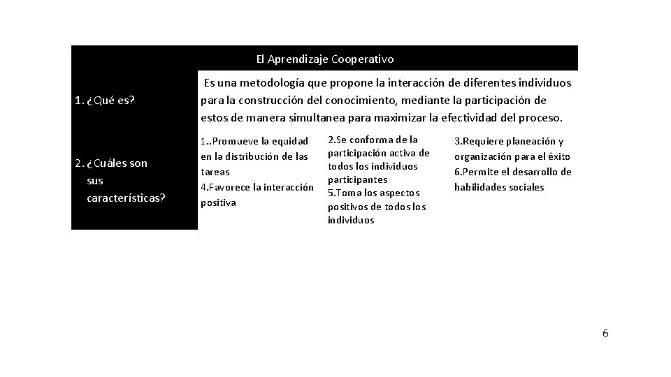 El Aprendizaje Cooperativo 1. ¿Qué es? 2. ¿Cuáles son sus características? Es una metodología