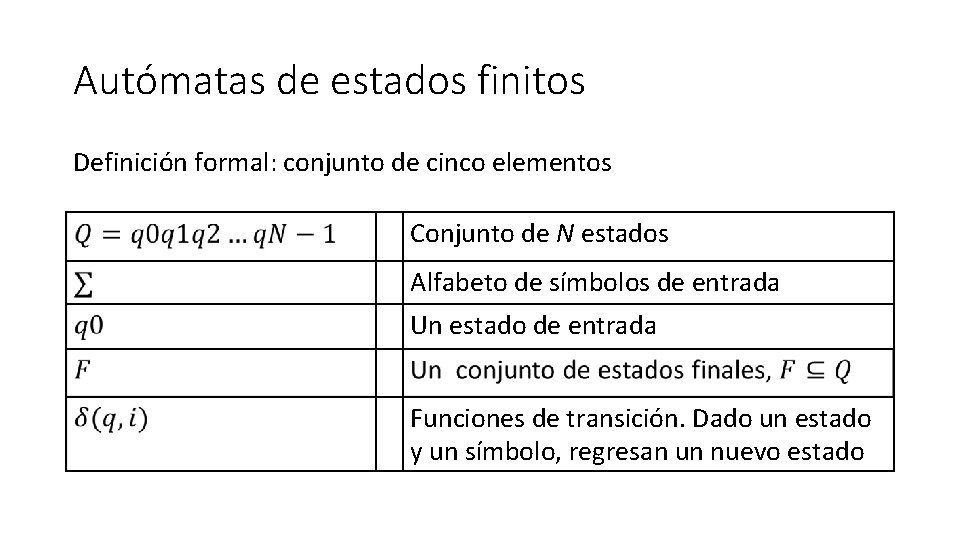 Autómatas de estados finitos Definición formal: conjunto de cinco elementos Conjunto de N estados