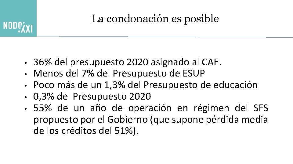 La condonación es posible • • • 36% del presupuesto 2020 asignado al CAE.