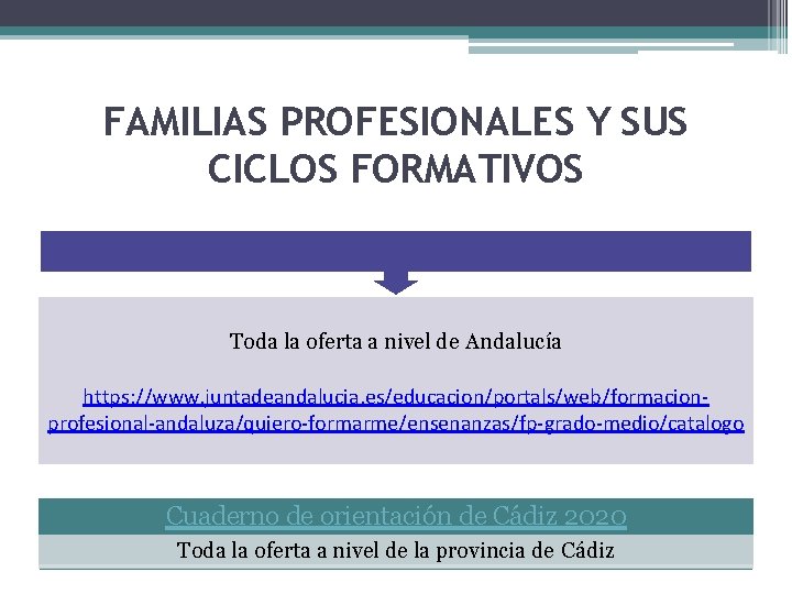 FAMILIAS PROFESIONALES Y SUS CICLOS FORMATIVOS Toda la oferta a nivel de Andalucía https: