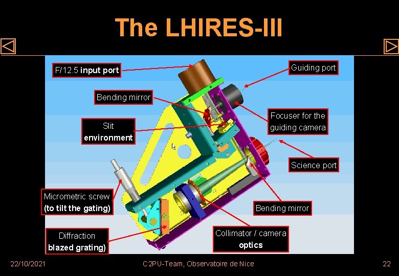 The LHIRES-III Guiding port F/12. 5 input port Bending mirror Focuser for the guiding