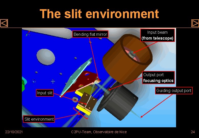 The slit environment Bending flat mirror Input beam (from telescope) Output port focusing optics