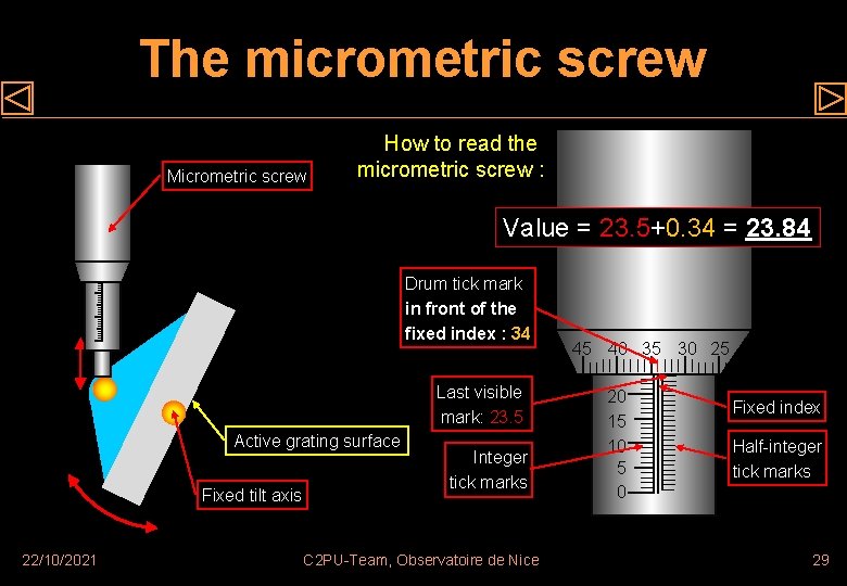 The micrometric screw Micrometric screw How to read the micrometric screw : Value =