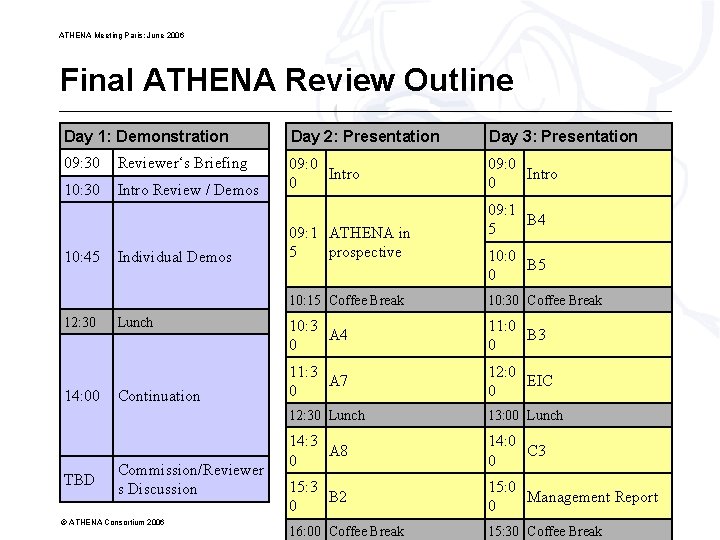 ATHENA Meeting Paris; June 2006 Final ATHENA Review Outline Day 1: Demonstration Day 2: