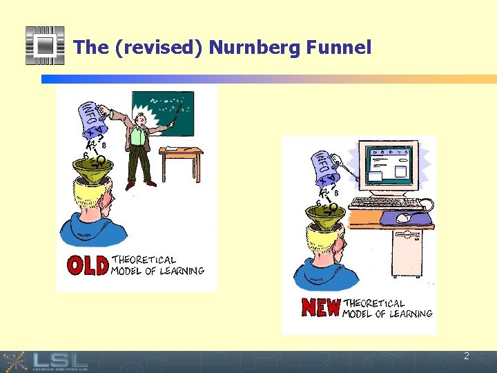 The (revised) Nurnberg Funnel Event 2 