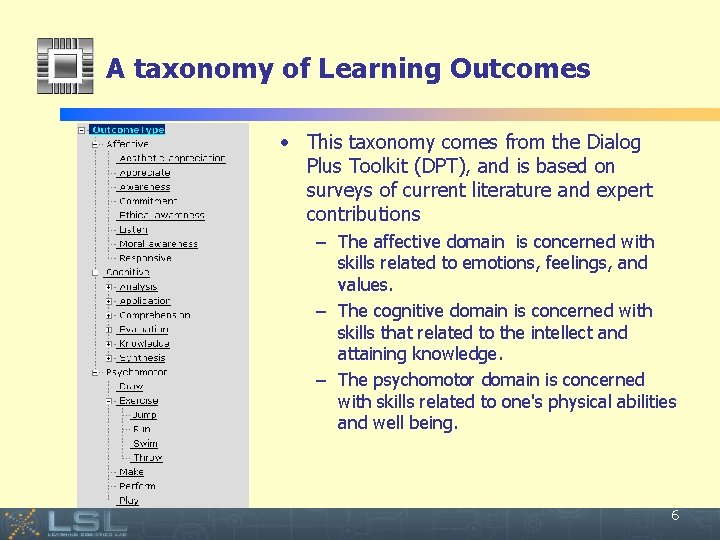 A taxonomy of Learning Outcomes • This taxonomy comes from the Dialog Plus Toolkit