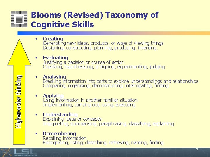 Blooms (Revised) Taxonomy of Cognitive Skills • Creating Generating new ideas, products, or ways