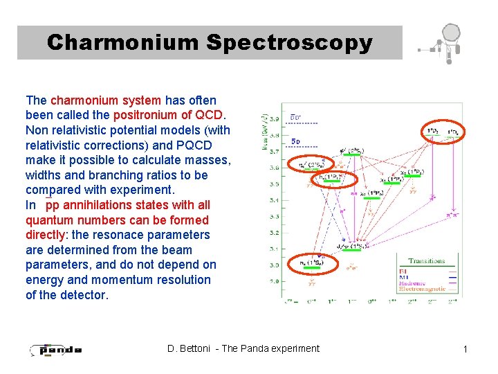 Charmonium Spectroscopy The charmonium system has often been called the positronium of QCD. Non