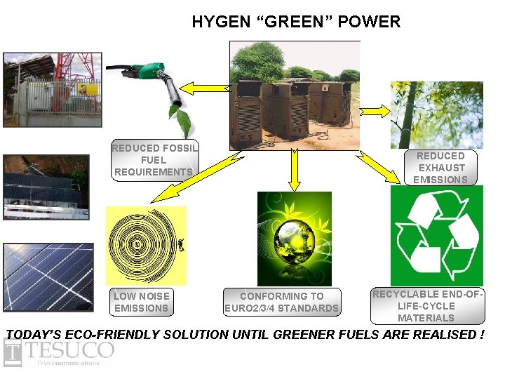 HYGEN “GREEN” POWER REDUCED FOSSIL FUEL REQUIREMENTS LOW NOISE EMISSIONS REDUCED EXHAUST EMISSIONS CONFORMING