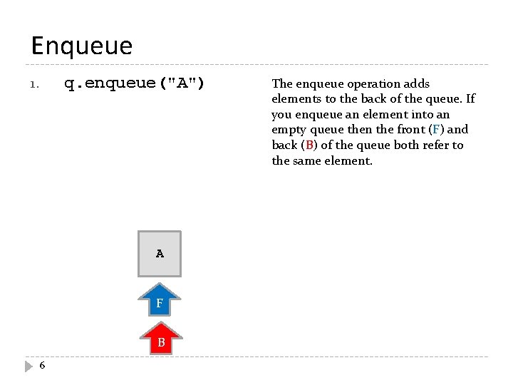 Enqueue q. enqueue("A") 1. A F B 6 The enqueue operation adds elements to