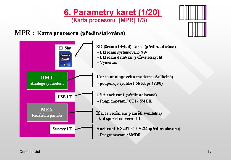 6. Parametry karet (1/20) (Karta procesoru [MPR] 1/3) MPR : Karta procesoru (předinstalována) SD