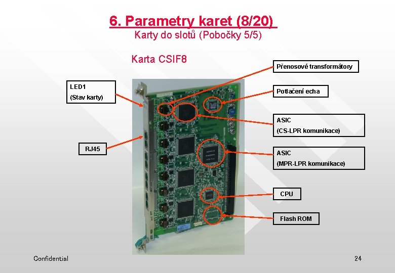 6. Parametry karet (8/20) Karty do slotů (Pobočky 5/5) Karta CSIF 8 LED 1