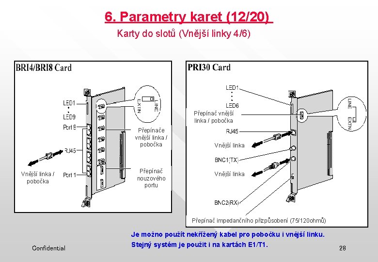 6. Parametry karet (12/20) Karty do slotů (Vnější linky 4/6) Přepínač vnější linka /