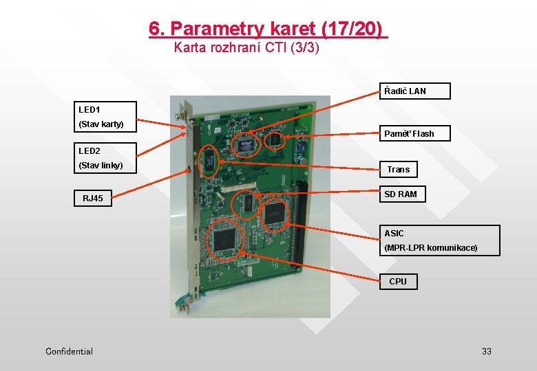 6. Parametry karet (17/20) Karta rozhraní CTI (3/3) Řadič LAN LED 1 (Stav karty)